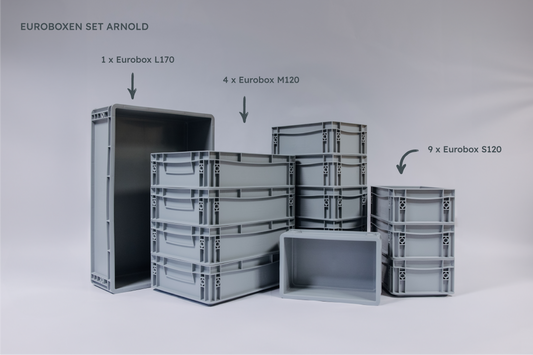 Euroboxen-Set A(rnold)