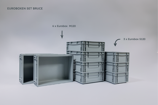 Euroboxen-Set B(ruce)