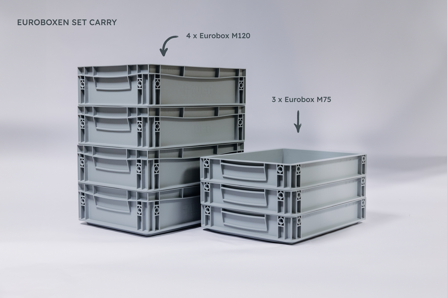 Euroboxen-Set C(arry)