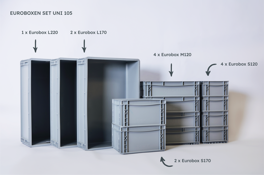 Euroboxen-Set Uni_105