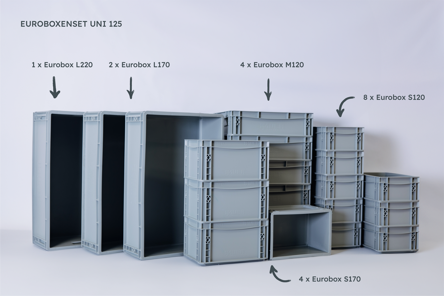 Euroboxen-Set Uni_125